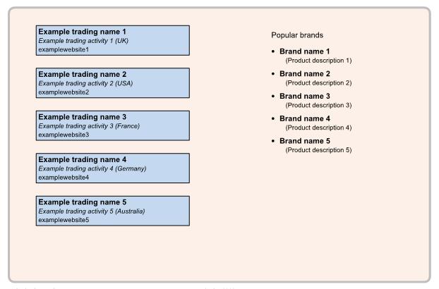 Example chart page 2